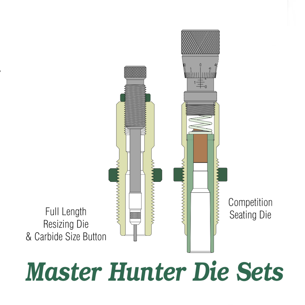 Redding - zestaw 2 matryc Master Hunter (MH-C)