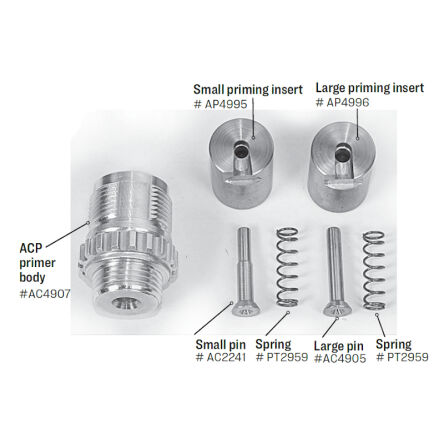 Lee - część zapasowa do prasy ACP; small priming insert (AP4995)