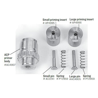 Lee - część zapasowa do prasy ACP; small priming insert (AP4995)