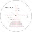 Vector Optics - luneta Continental 2-16x44 30/SFP ED MRAD - 7