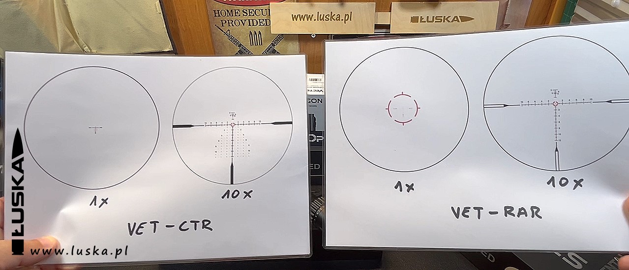 Blog o broni palnej i nie tylko - Lunety biegowe Vector Optics Continental