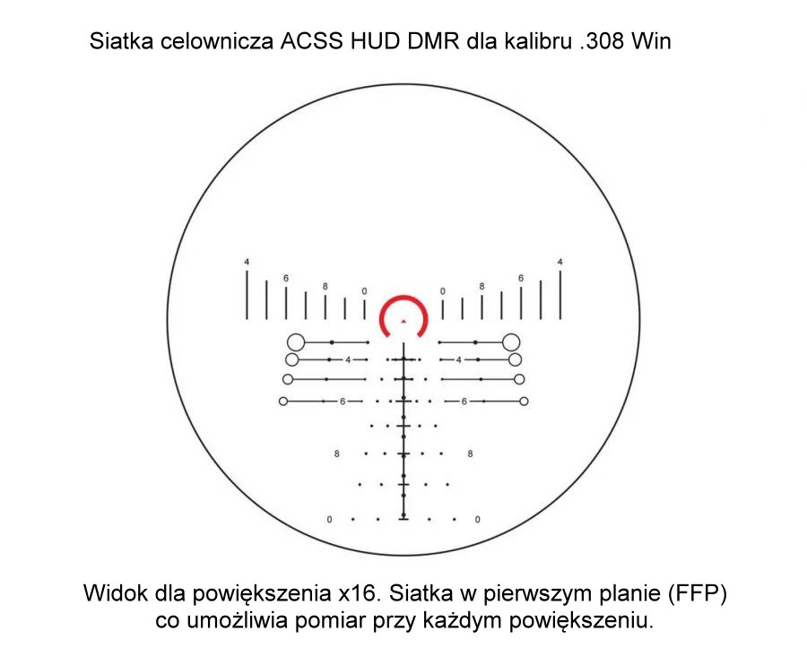 Blog o broni palnej - Custom Gun cz.9 - H&K MR308 A3-28