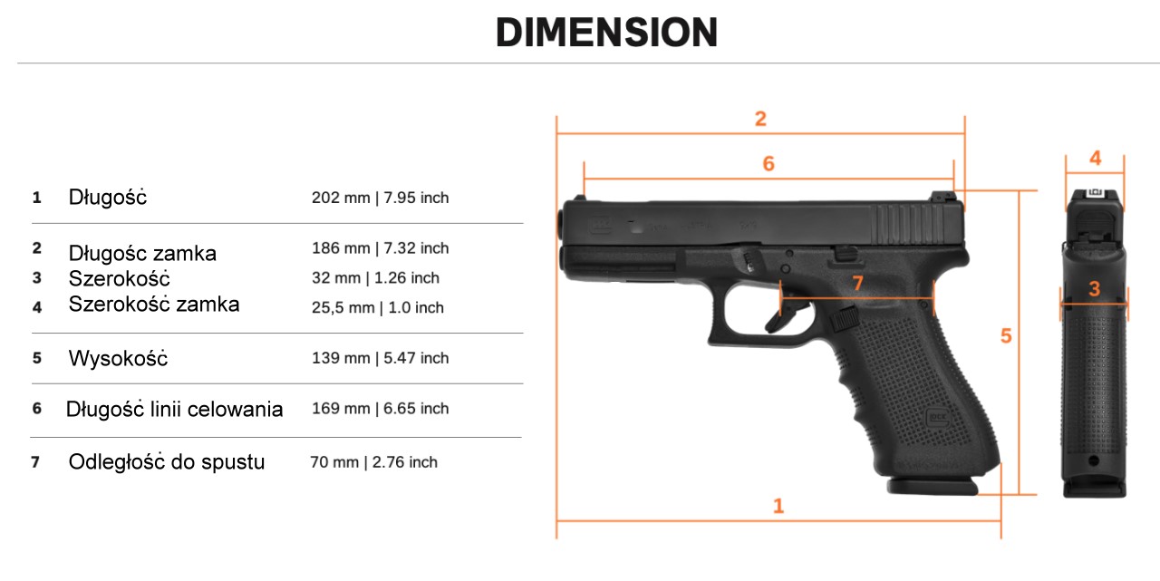 Pistolet GLOCK 17C