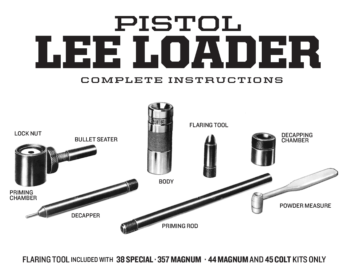 Lee - zestaw do elaboracji Lee Classic Loader