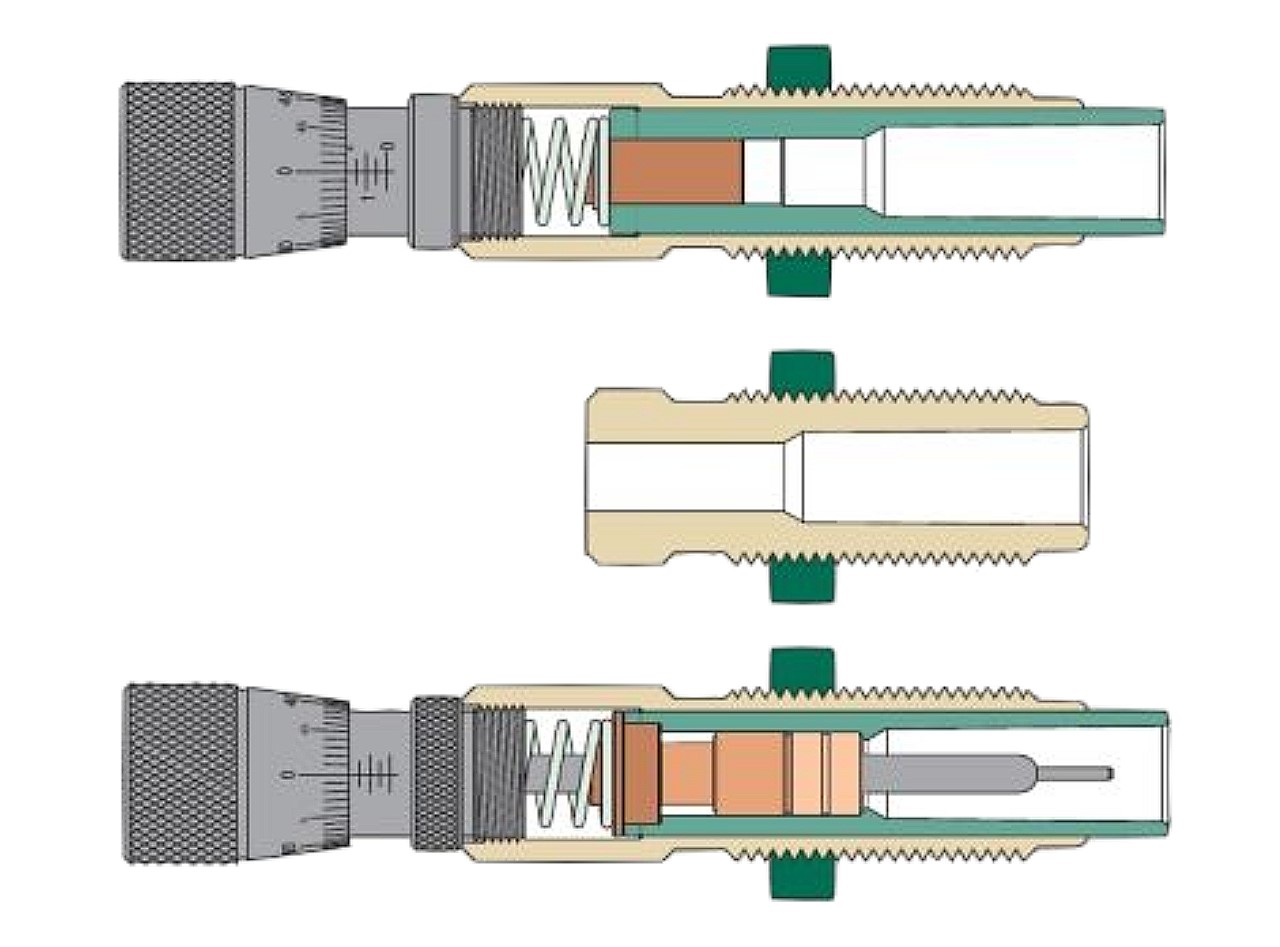 Zestaw 3 matryc karabinowych Redding Competition Bushing Die Set