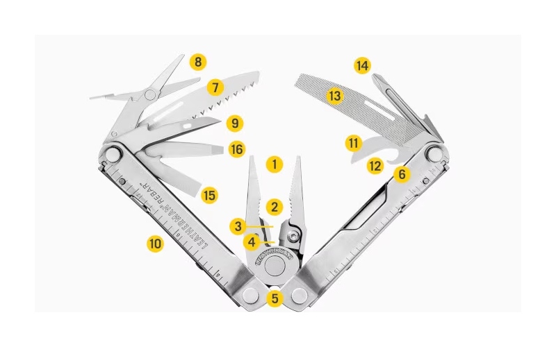 Multitool Leatherman Knifeless Rebar z kaburą