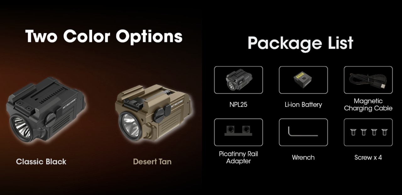 Latarka Nitecore NPL25 900 lumenów na broń krótką