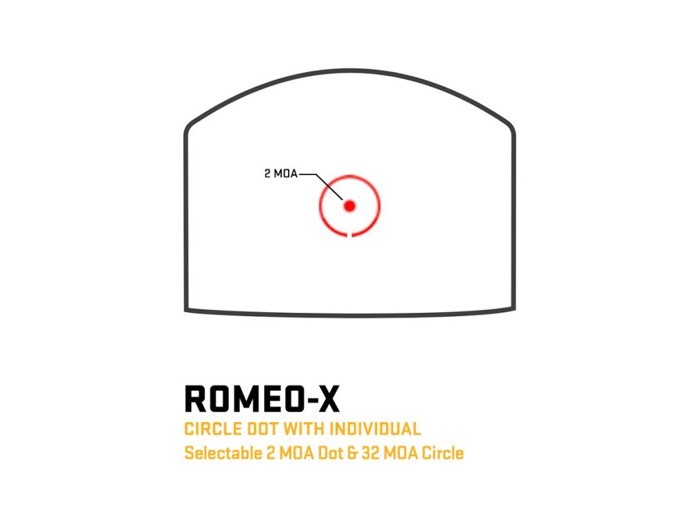 Kolimator Sig Sauer Romeo-X (PRO) FDE (2MOA Red Dot / 32MOA Circle)