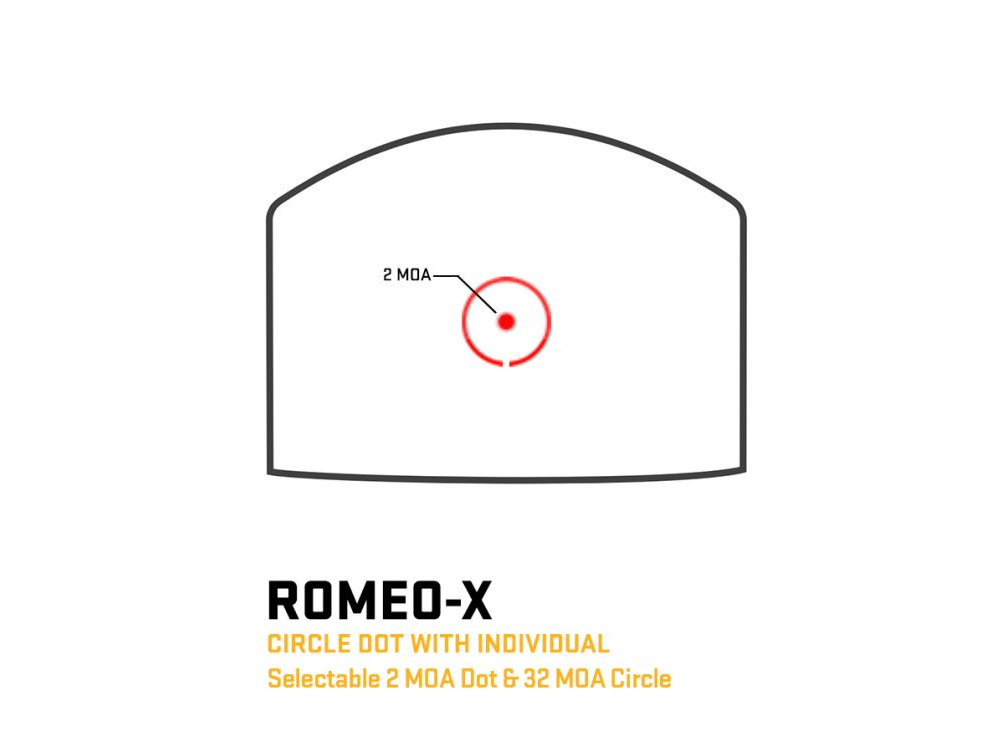 Kolimator Sig Sauer Romeo-X (RMSc) COMPACT FDE (2MOA Red Dot / 32MOA Circle)