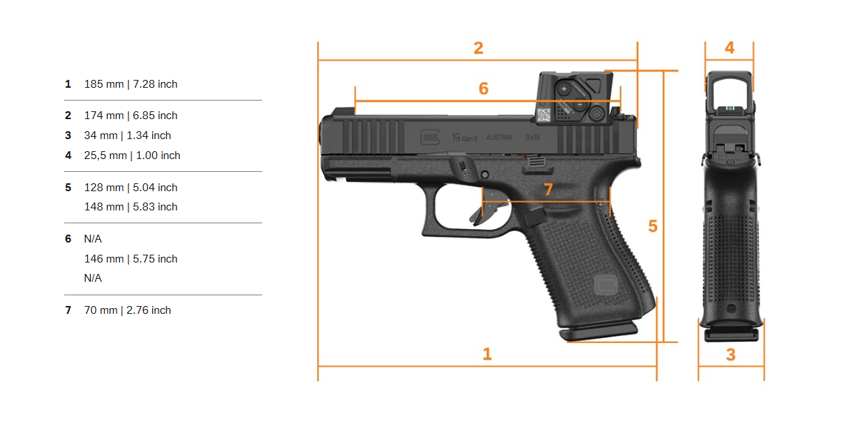 Pistolet GLOCK 19 A-CUT Aimpoint COA Combo kal. 9x19