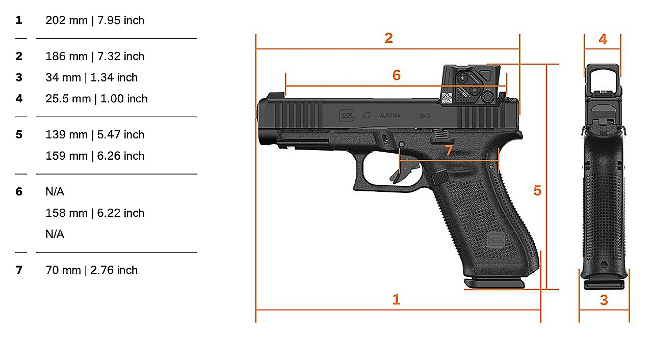 Pistolet Glock 47 A-Cut Aimpoint COA Combo