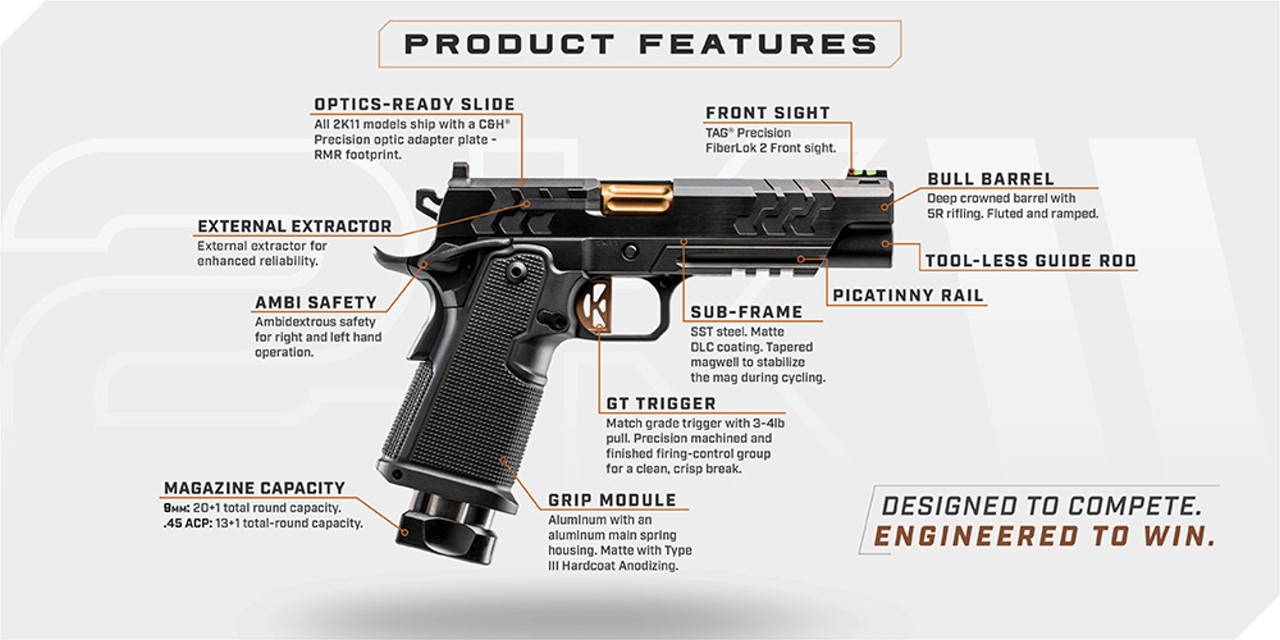 Pistoler Kimber 2K11 OR 9x19 mm