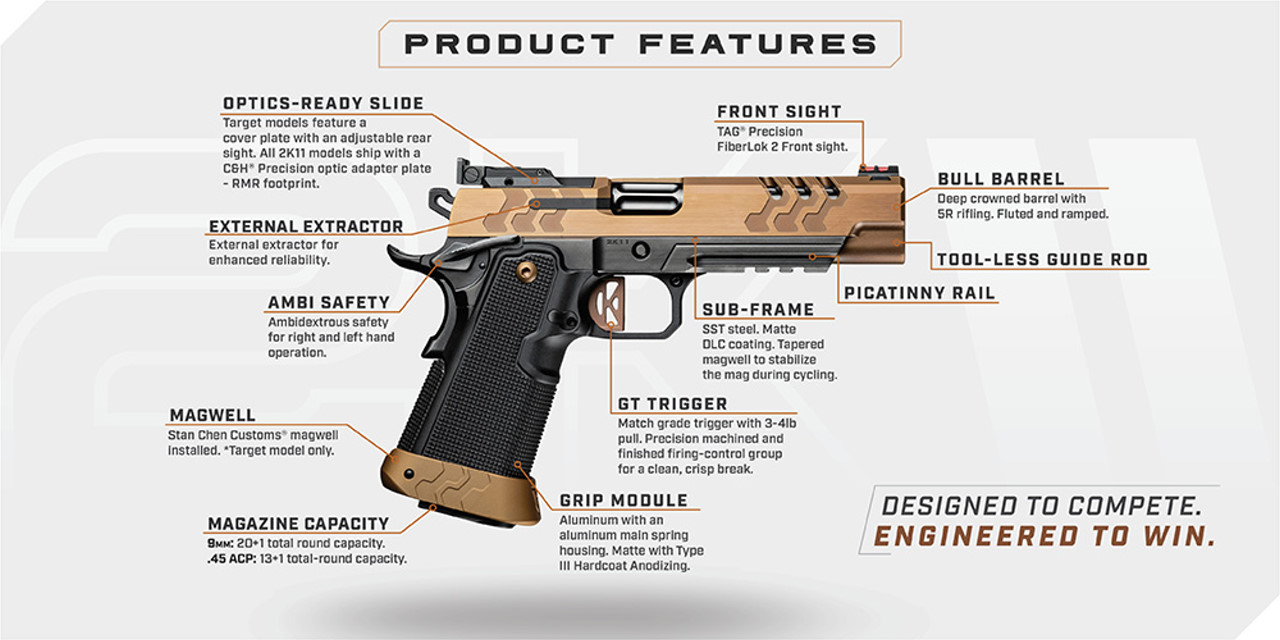 Pistoler Kimber 2K11 Target OR 9x19 mm