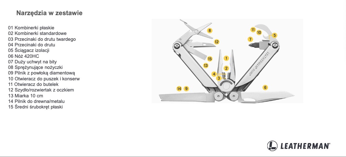 Multitool Leatherman Curl