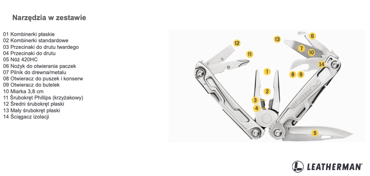 Multitool Leatherman REV