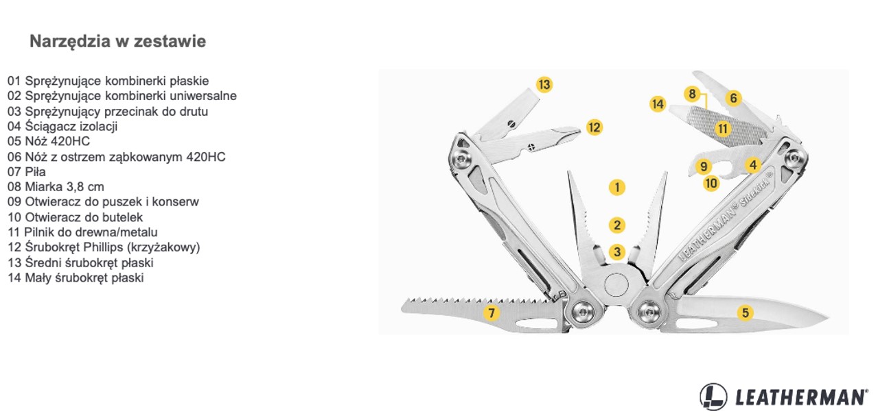 Multitool Leatherman Sidekick