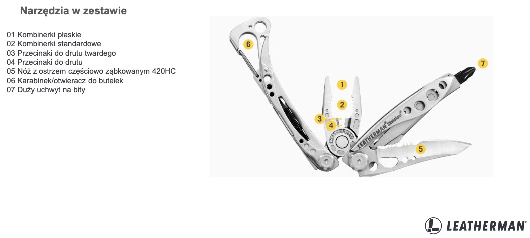 Multitool Leatherman Skeletool