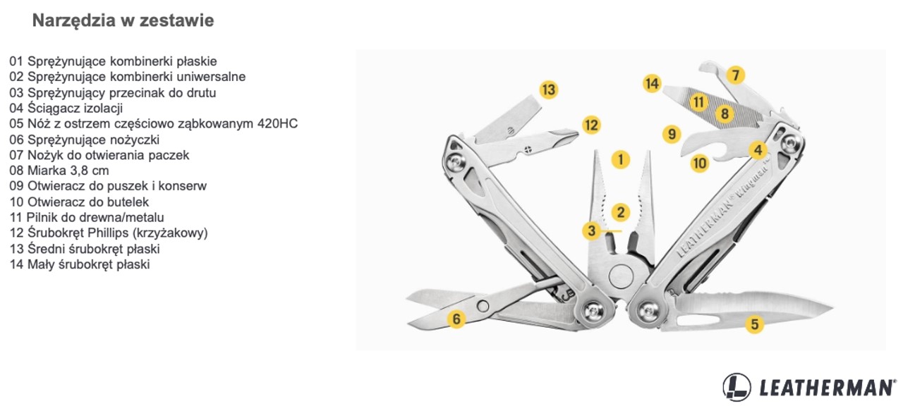 Multitool Leatherman Wingman