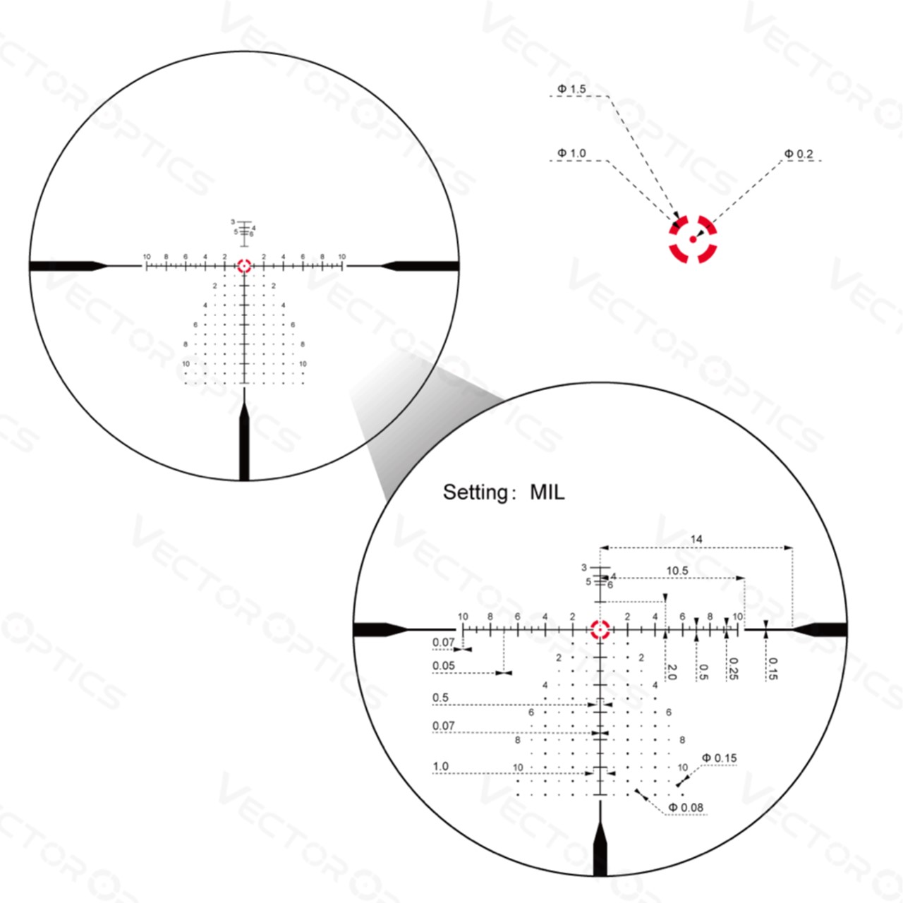 Luneta celownicza Vector Optics Continental 34mm 1-10x28 ED FFP VET-CTR