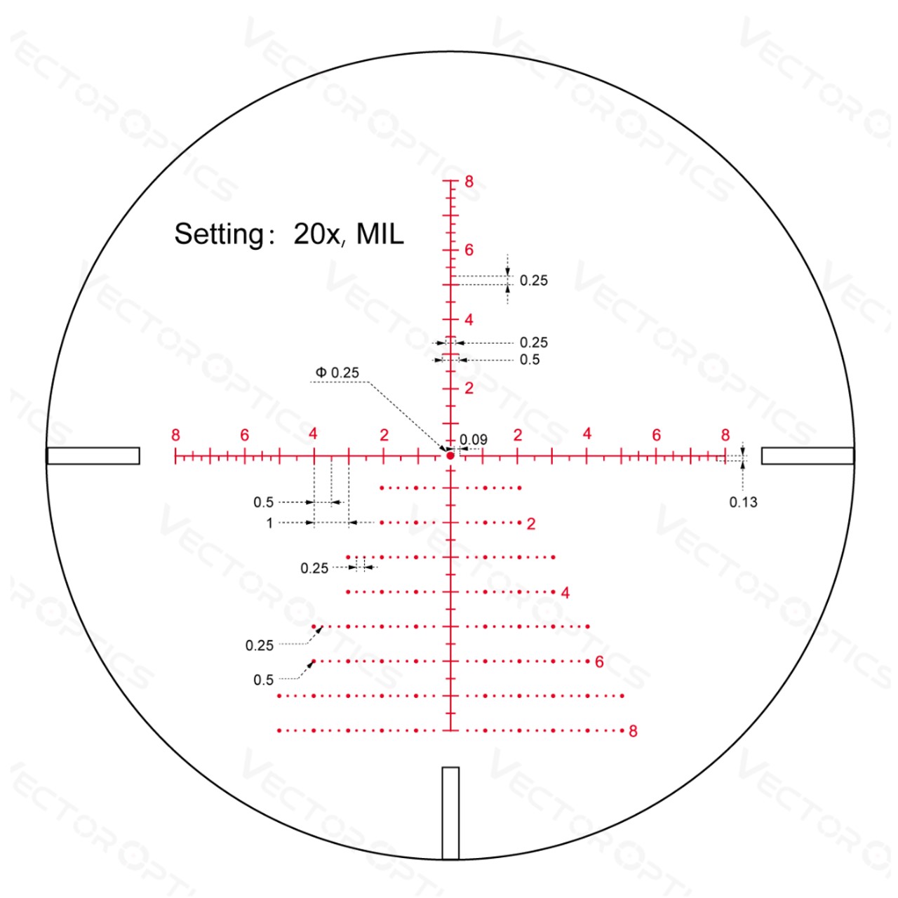 Luneta celownicza Vector Optics 30mm 4-24x50 SFP Tactical ARI