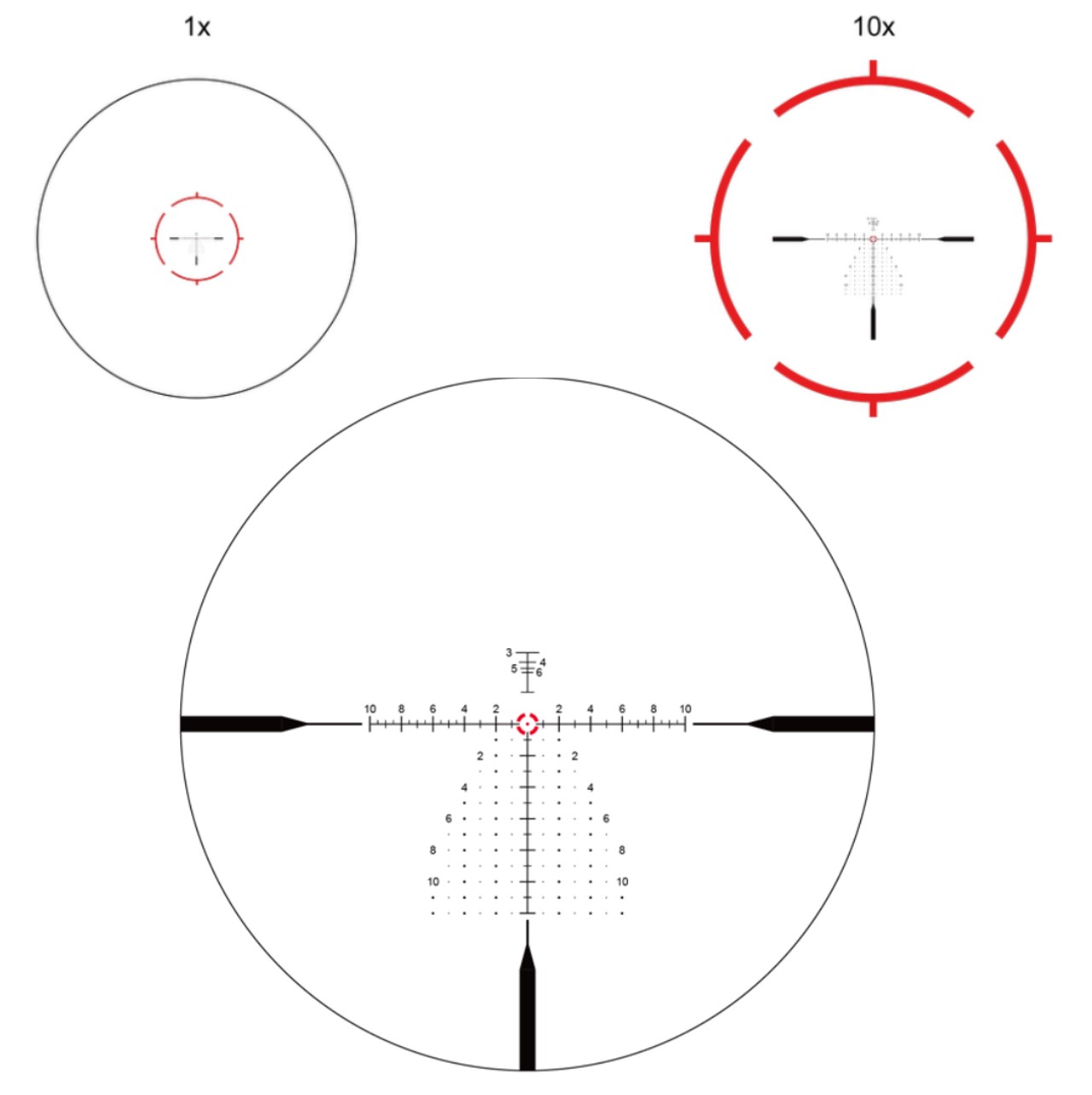 Luneta celownicza Vector Optics Continental ED 1-10x28 FFP RAR-C 34mm