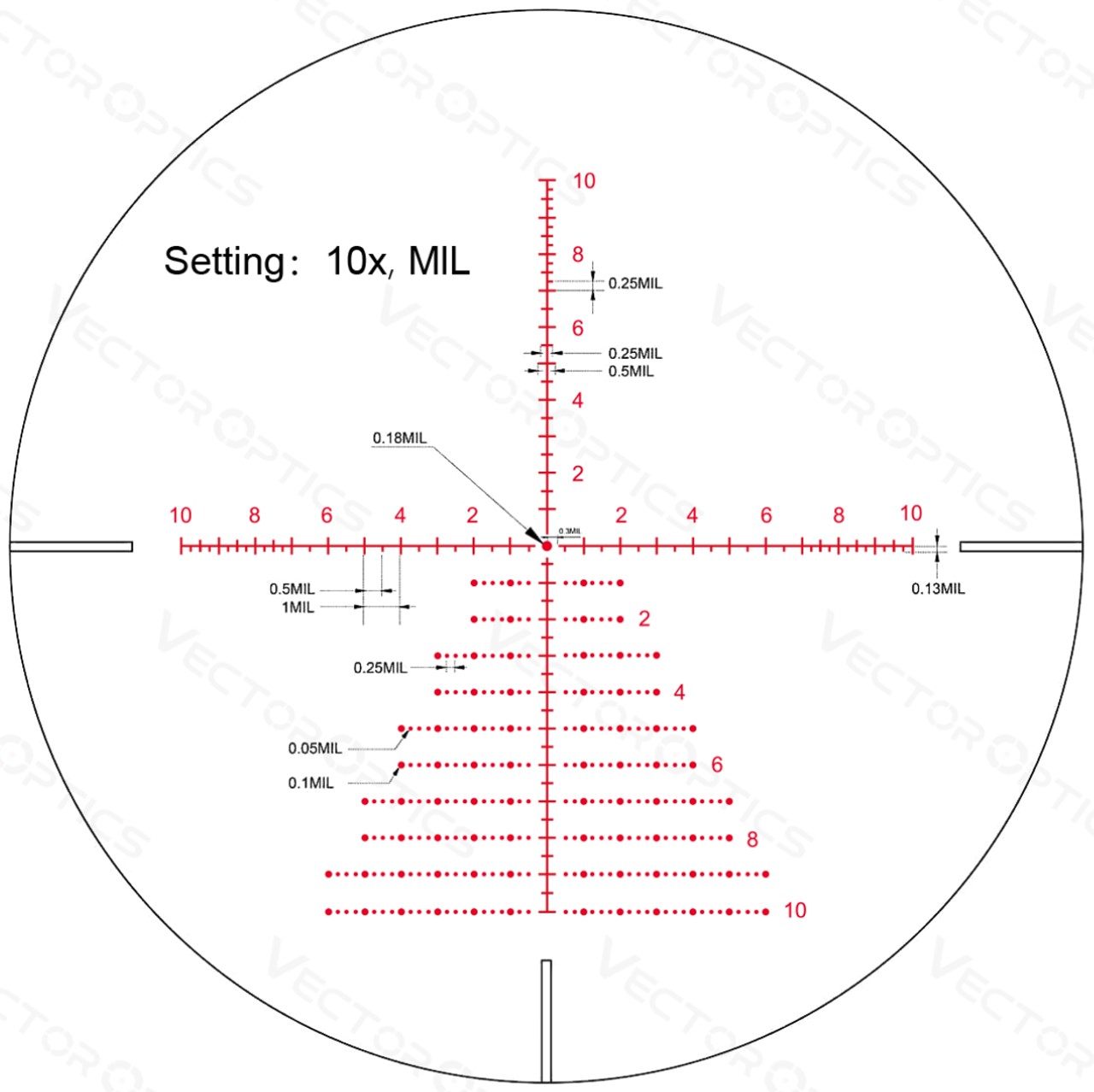 Luneta Celownicza Vector Optics Continental 2-16x44 ED SFP Tactical 30mm