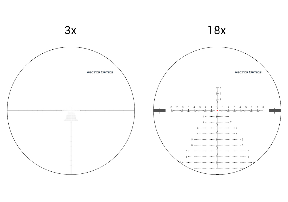 Vector Optics - luneta Continental 3-18x50 34mm FFP MRAD