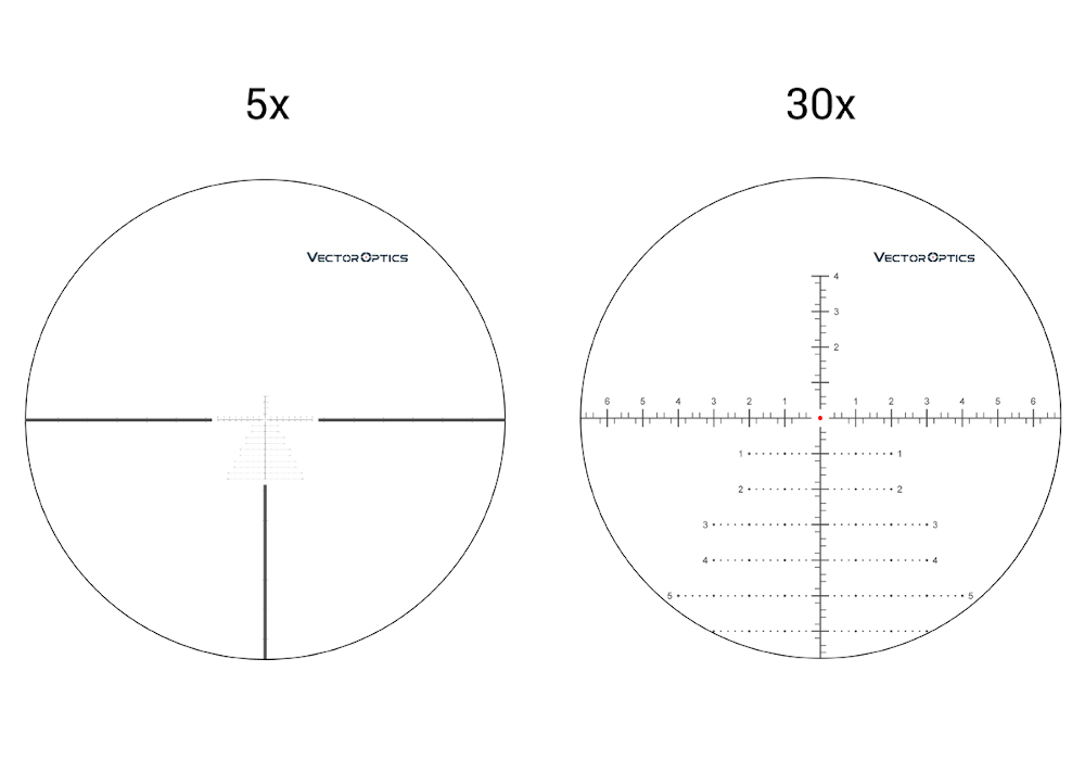 Vector Optics - luneta Continental 5-30x56 34mm FFP VCT MRAD