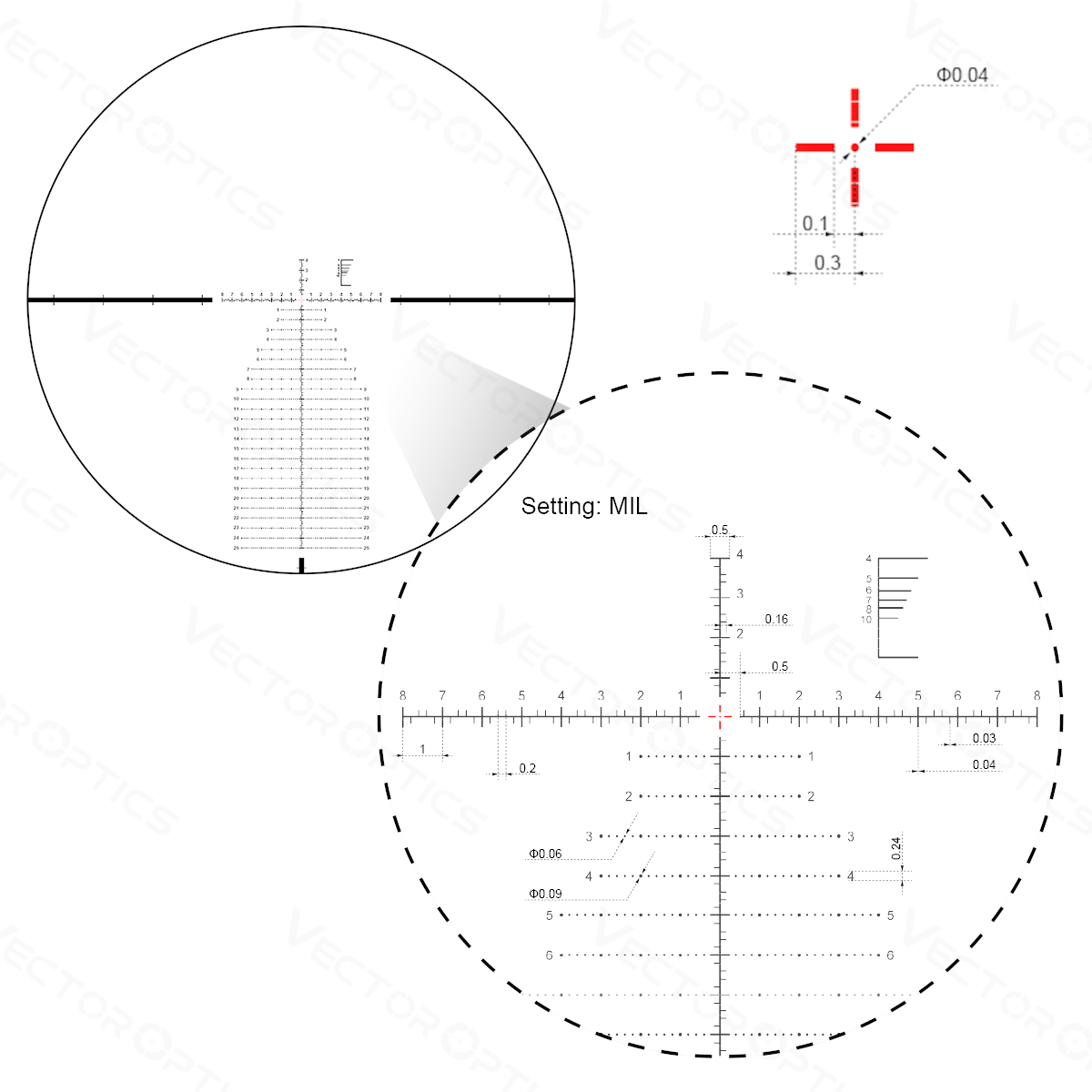 Vector Optics - luneta Continental 4-24x56 34mm FFP Ranging