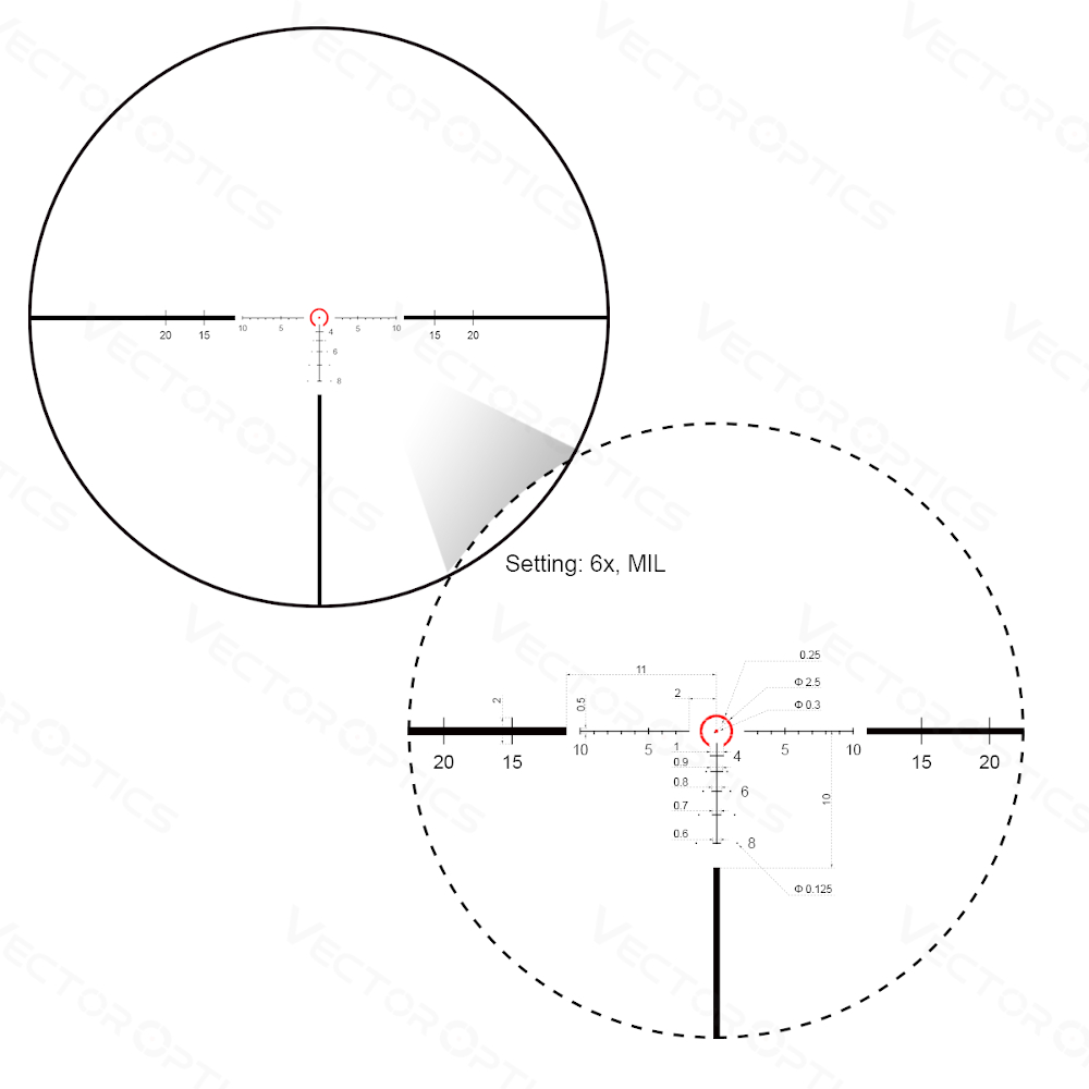 Vector Optics - luneta Continental 1-6x24 Tactical LPVO 30mm SFP ED BDC VET-BTR