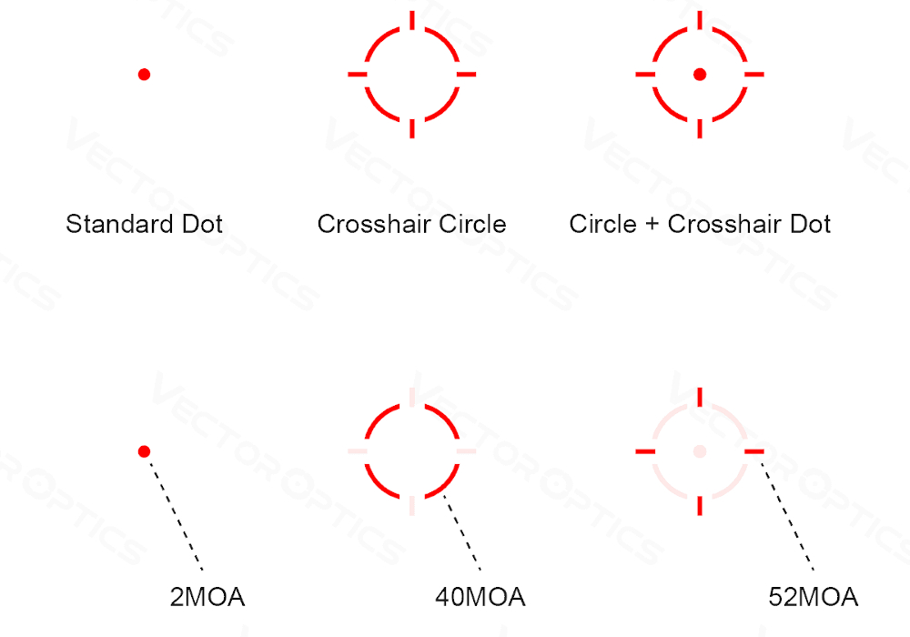 Vector Optics - kolimator Scrapper 1x22 Solar Power Multi Reticle Red Dot