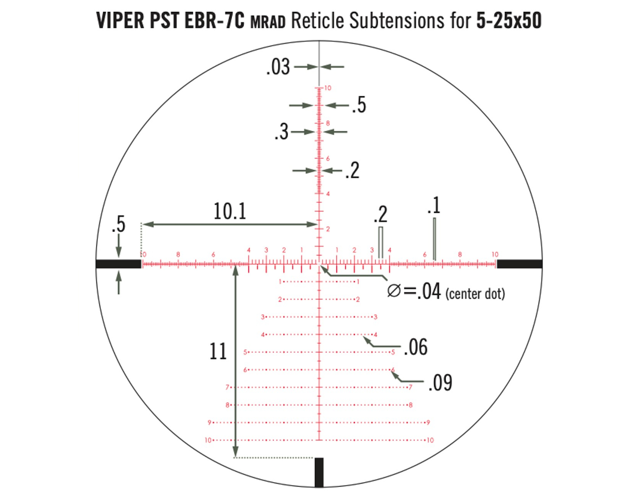 Luneta Vortex Viper PST II 5-25x50 FFP EBR-7C MRAD 30mm